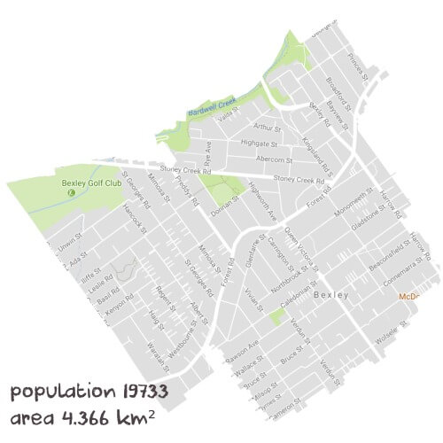 Maths Tutoring Near Me